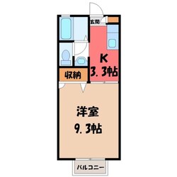 宇都宮大学陽東キャンパス駅 徒歩28分 2階の物件間取画像